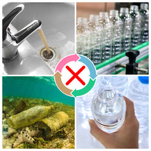 Load image into Gallery viewer, KINETIC REACTOR, WELTWEIT INNOVATIVE TECHNOLOGIE FÜR HOCHWERTIGES TRINKWASSER Dauerhafte Trinkwasserqualität direkt aus dem Wasserhahn, ohne Folgekosten, ohne Filterkartuschen, einfache Installation direkt am Wasserhahn, Armatur, Batterie
