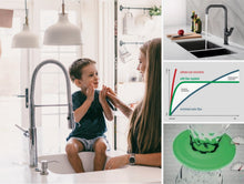 Load image into Gallery viewer, KINETIC REACTOR, WELTWEIT INNOVATIVE TECHNOLOGIE FÜR HOCHWERTIGES TRINKWASSER Dauerhafte Trinkwasserqualität direkt aus dem Wasserhahn, ohne Folgekosten, ohne Filterkartuschen, einfache Installation direkt am Wasserhahn, Armatur, Batterie
