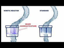 Load and play video in Gallery viewer, KINETIC REACTOR, WELTWEIT INNOVATIVE TECHNOLOGIE FÜR HOCHWERTIGES TRINKWASSER Dauerhafte Trinkwasserqualität direkt aus dem Wasserhahn, ohne Folgekosten, ohne Filterkartuschen, einfache Installation direkt am Wasserhahn, Armatur, Batterie
